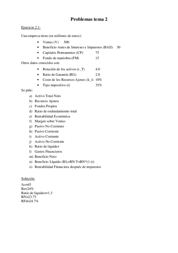Miniatura del documento Empresa-Boletin-2-Resuelto.pdf