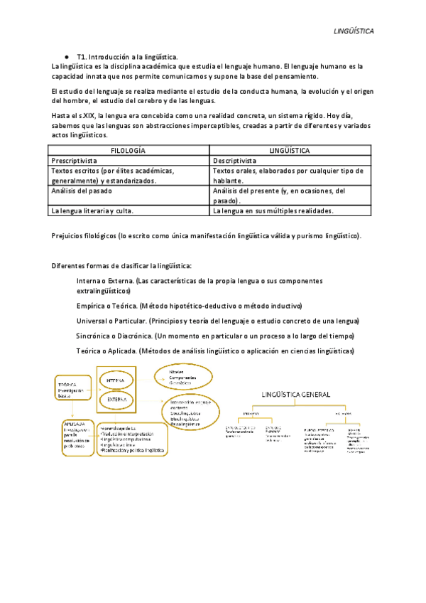 Miniatura del documento Apuntes-Linguistica-Completos.pdf