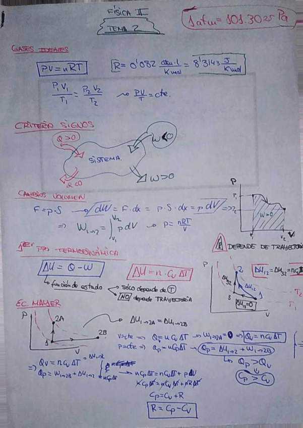 Miniatura del documento TEMA-2.pdf