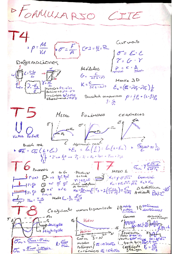 Miniatura del documento formulario-cite.pdf