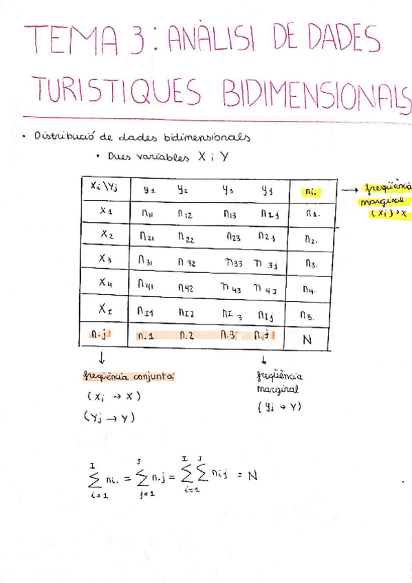 Miniatura del documento Tema-3-Estadistica.pdf