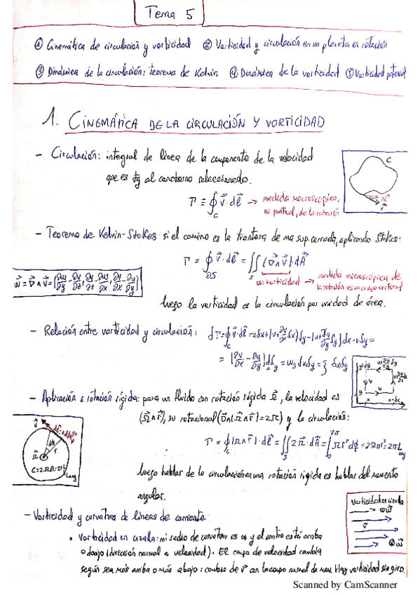Miniatura del documento tema-5-meteo.pdf