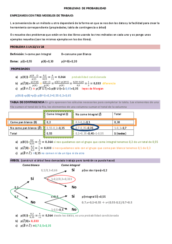 Miniatura del documento PROBLEMAS-DE-PROBABILIDAD-RESUELTOS.pdf