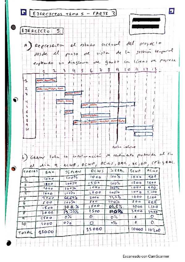 Miniatura del documento EjerTema5Parte2.pdf