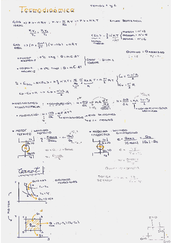 Miniatura del documento chuletarios-por-temas-Fisica-II.pdf