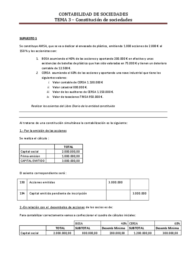Miniatura del documento SUPUESTOS-CONTABILIDAD-SOCIEDADES.pdf