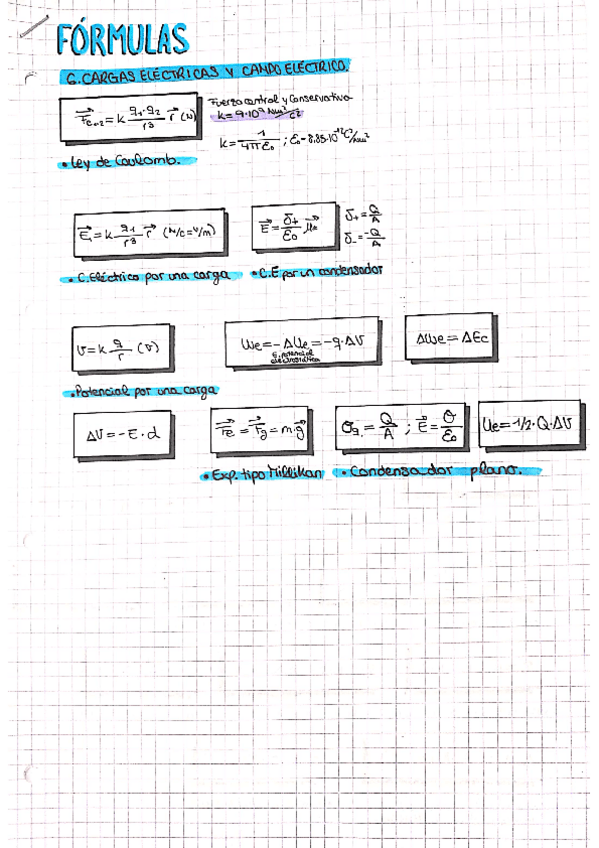 Miniatura del documento Formulario-2a-Parte-T6-T9.pdf