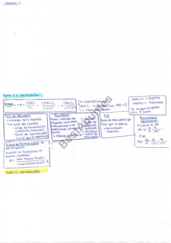 Miniatura del documento FormularioGestion001.pdf