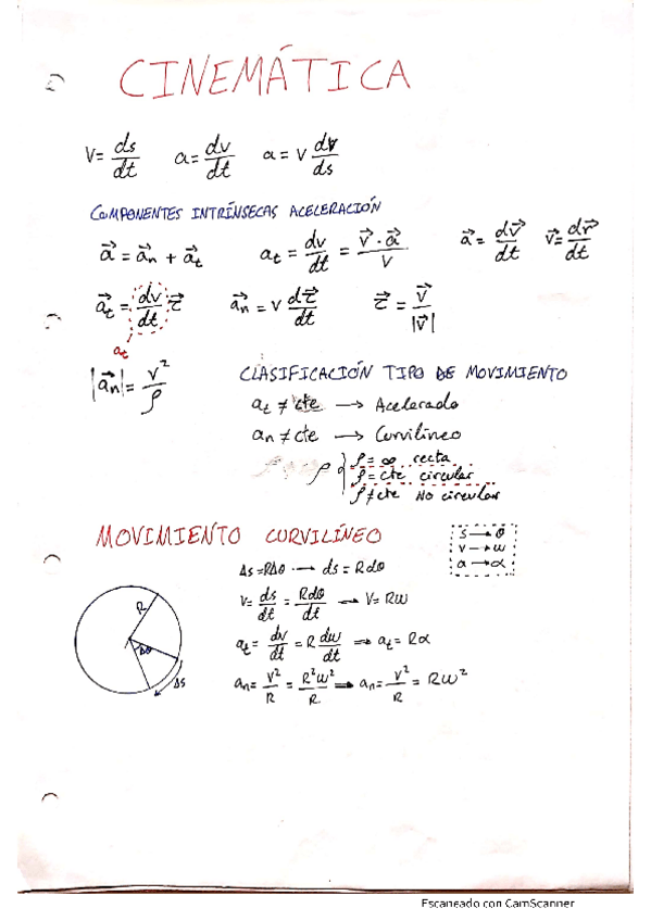 Miniatura del documento Ejercicios-Cinematica--Formulario.pdf