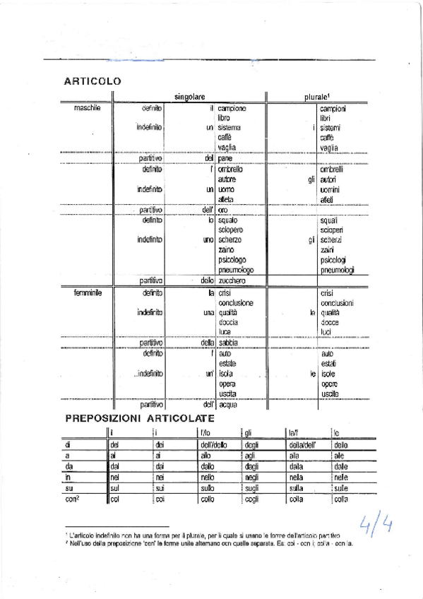 Miniatura del documento articoli_preposizioni_articolate.pdf