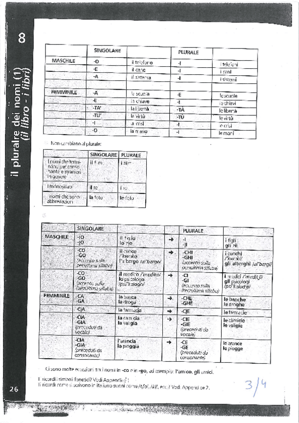 Miniatura del documento sotantivi.pdf