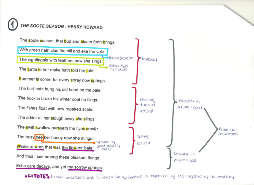 Miniatura del documento poemas-analizados.pdf