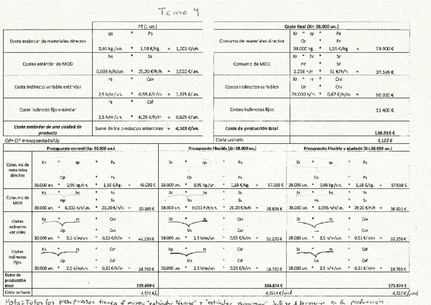 Miniatura del documento gestion-para-subir.pdf