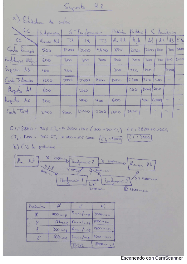 Miniatura del documento Supuesto-4.pdf