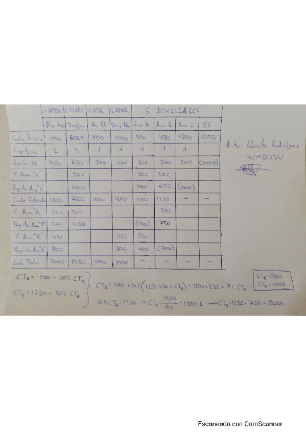 Miniatura del documento Examen-Final-RESUELTO.pdf