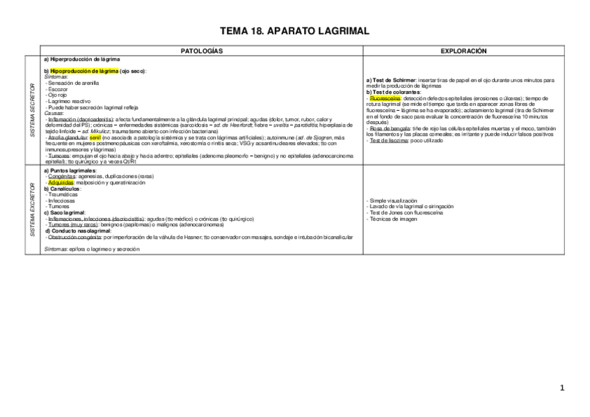 Miniatura del documento TEMA-18.pdf