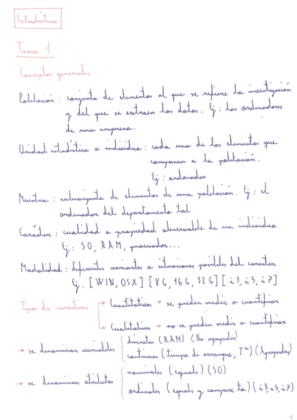 Miniatura del documento Todos los Temas Estadística 2015:2016 [Teoría Ejercicios y Examenes Resueltos].pdf
