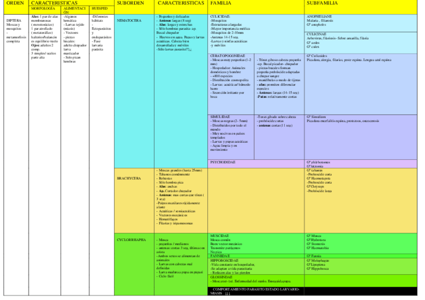 Miniatura del documento 2-tabla-2.pdf