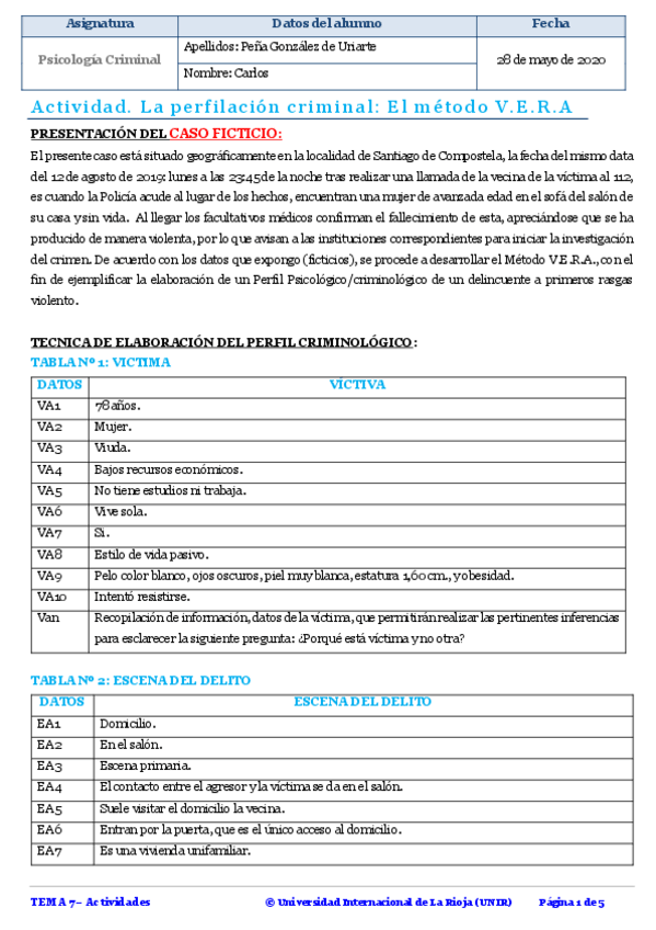 Miniatura del documento Actividad-La-perfilacion-criminal-El-metodo-VERA-ALUMNO-CARLOS-PENA.pdf