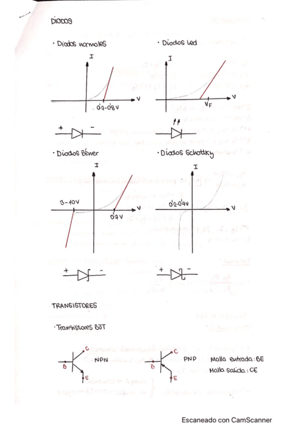 Miniatura del documento ResumenEjercicios.pdf