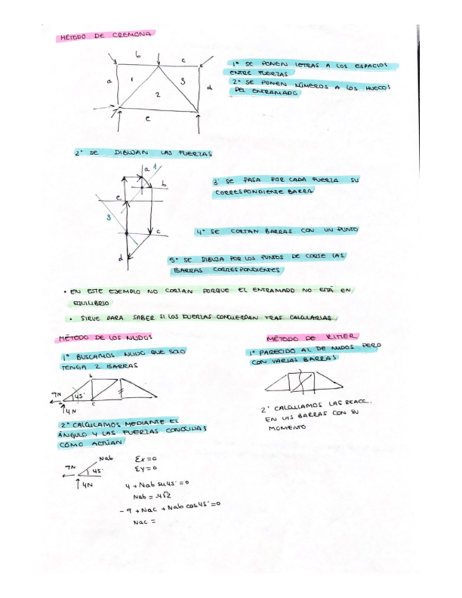 Miniatura del documento CALCULO-DE-CREMONA.pdf