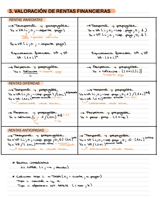 Miniatura del documento Tema3ValoracionRentas.pdf