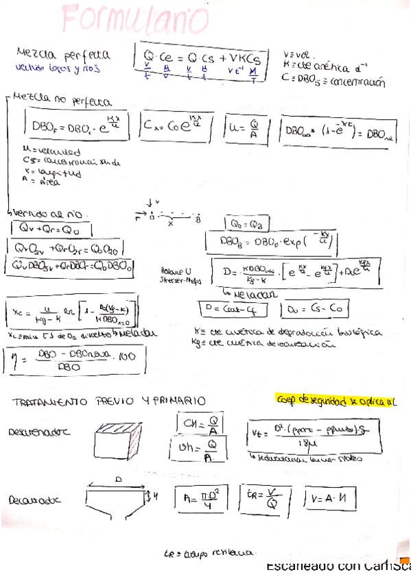 Miniatura del documento formulario-quimica.pdf
