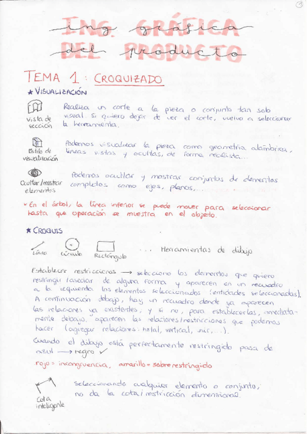 Miniatura del documento TODO-EL-TEMARIO-IGPcompressed.pdf