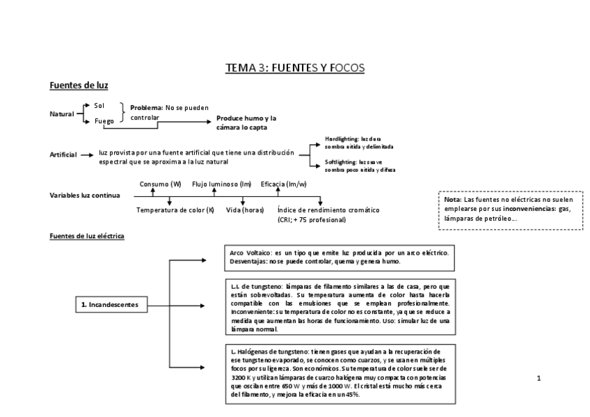 Miniatura del documento fuentesyfocos.pdf