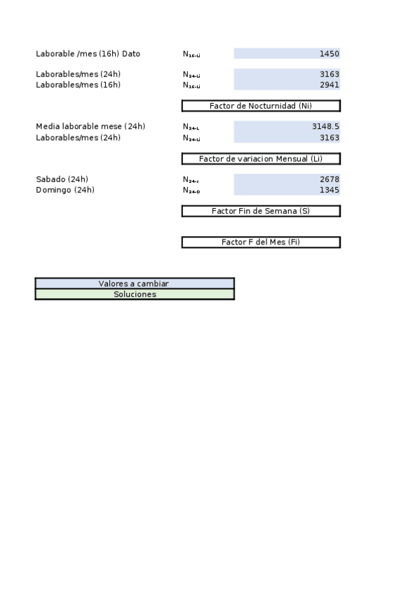 Miniatura del documento Plantilla-Para-Ejercicios-Trafico.xlsx