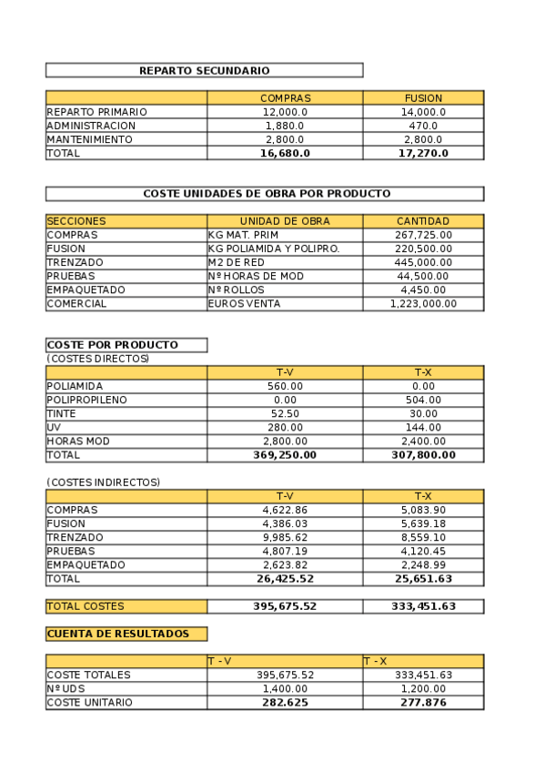Miniatura del documento EXAMEN.xlsx