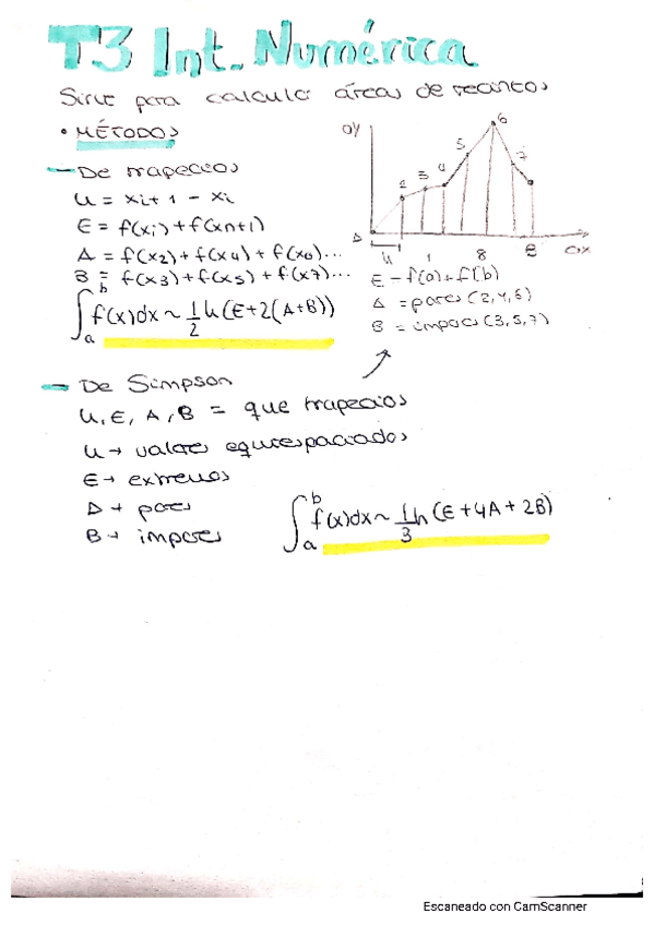 Miniatura del documento Bloque-2-mates.pdf