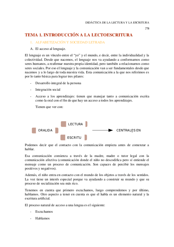 Miniatura del documento TEMA-1.odt