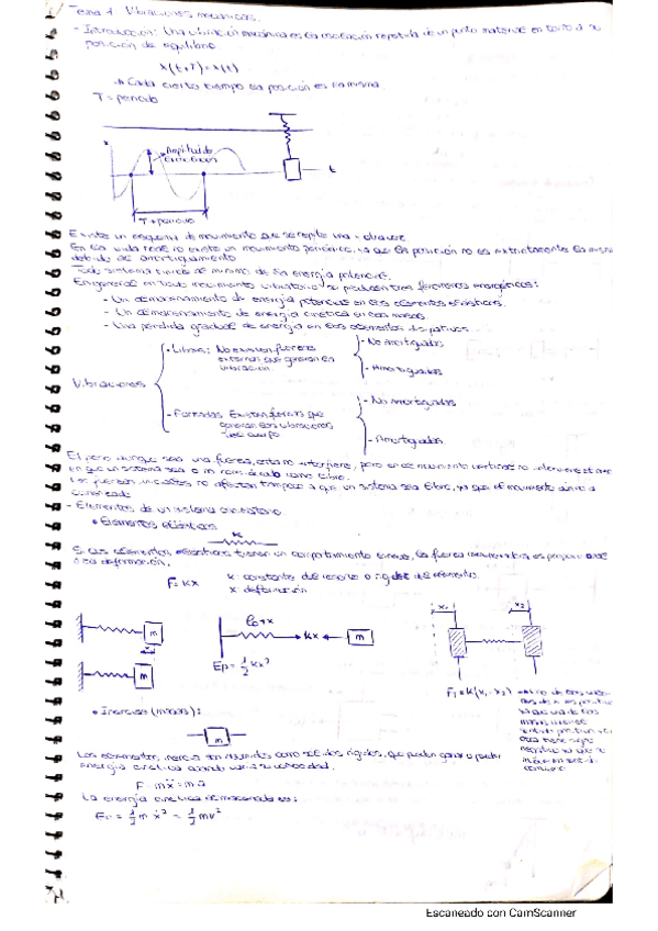 Miniatura del documento Apuntes-Fisica-2.pdf