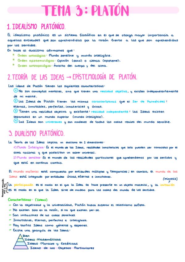 Miniatura del documento Platon