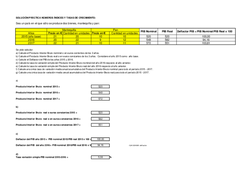 Miniatura del documento EJERCICIO-PIB-NOMINAL-PIB-REAL-Y-DEFLACTOR-PIB.pdf
