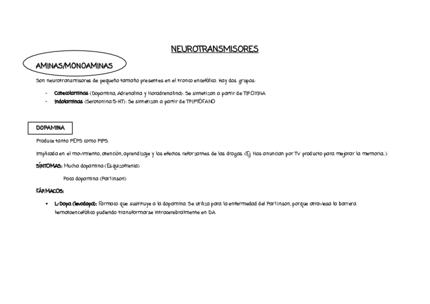 Miniatura del documento NEUROTRANSMISORES.pdf