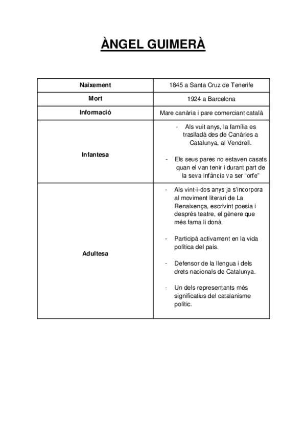 Miniatura del documento ANGEL-GUIMERA.pdf