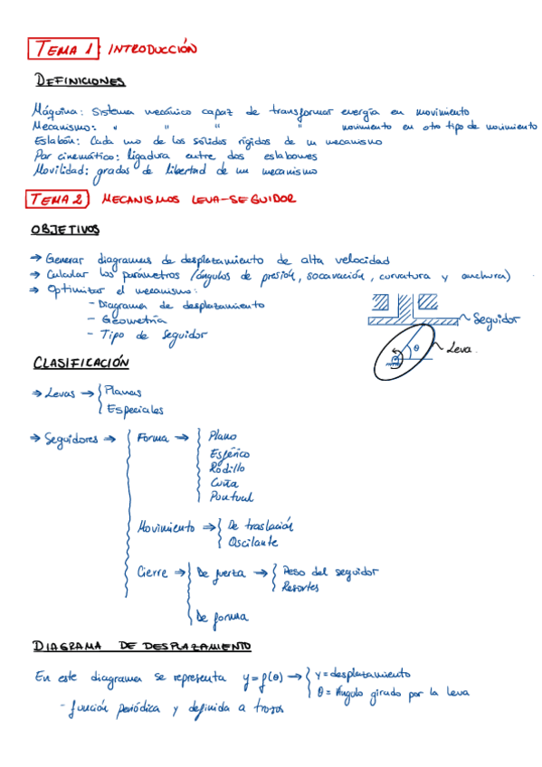 Miniatura del documento DM.pdf