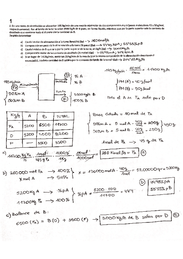 Miniatura del documento Examen-Sept2019-ResueltoEjercicioTema1.pdf