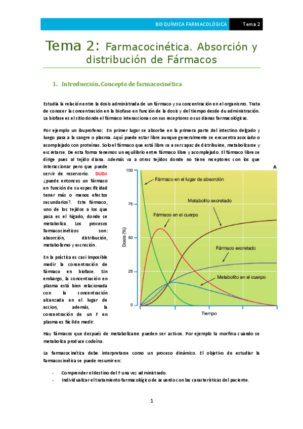 Miniatura del documento 2. Farmacocinética.1.pdf