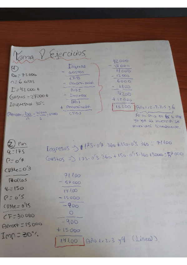 Miniatura del documento TEMA 8. EJERCICIOS RESUELTOS