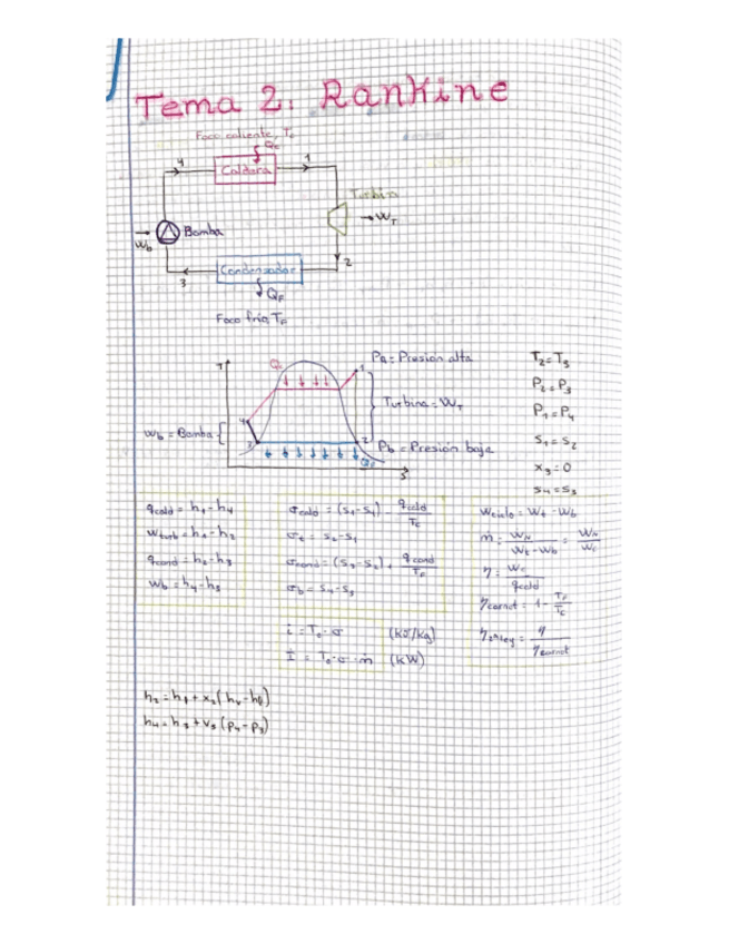 Miniatura del documento Ejercicios-t2.pdf