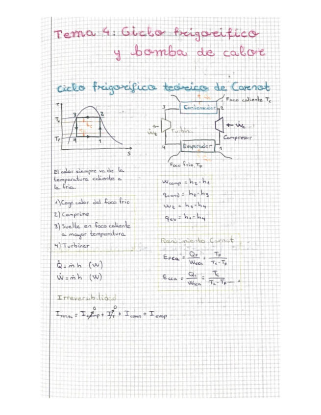 Miniatura del documento Ejerciciost4.pdf
