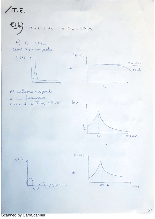 Miniatura del documento Vibraciones mecánicas.pdf