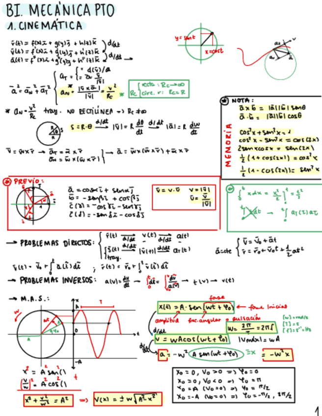 Miniatura del documento RESUMEN-F1.pdf