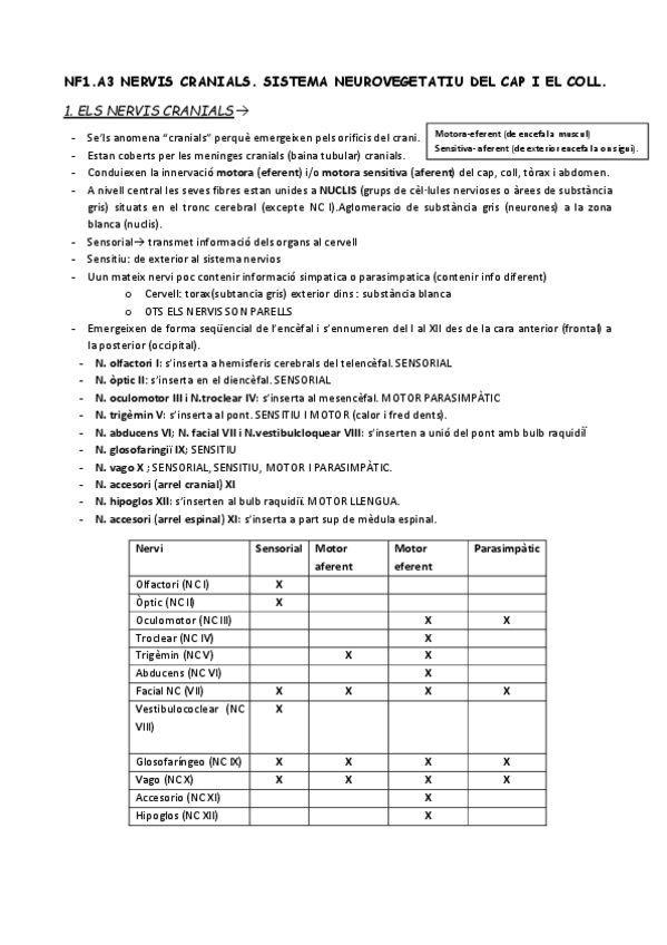 Miniatura del documento NF1.pdf