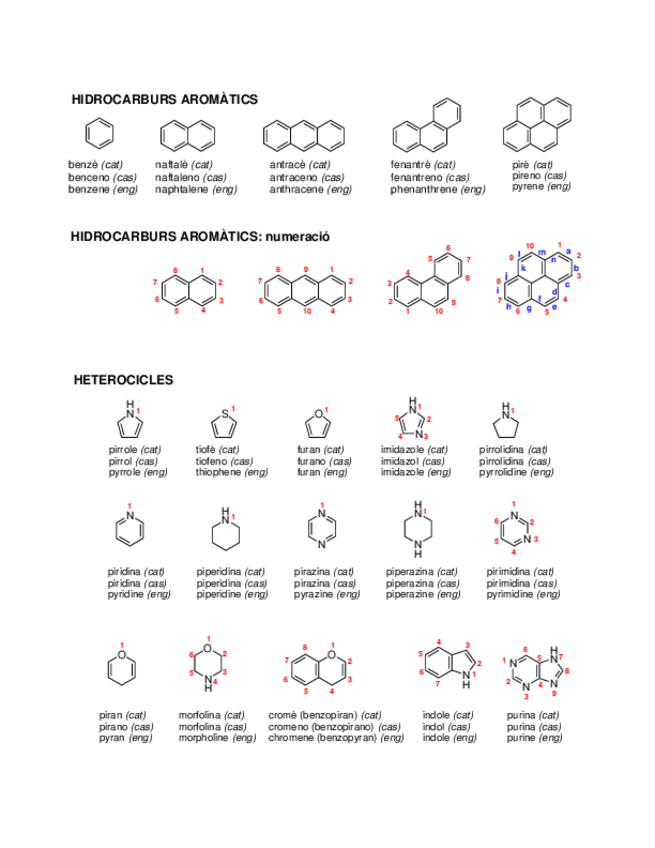 Miniatura del documento Llistat-danells.pdf