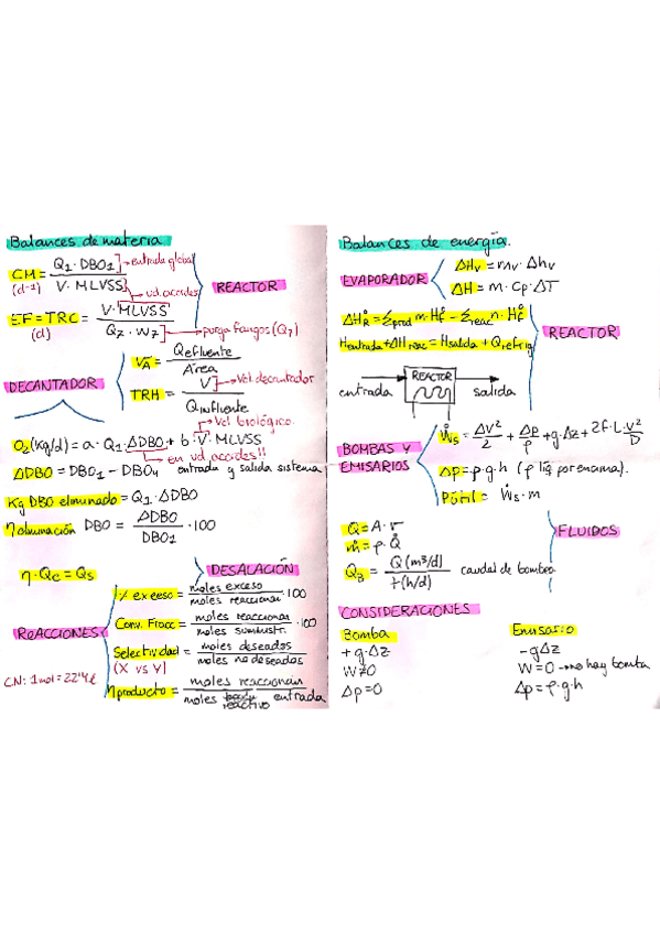 Miniatura del documento Resumen-Problemas.pdf