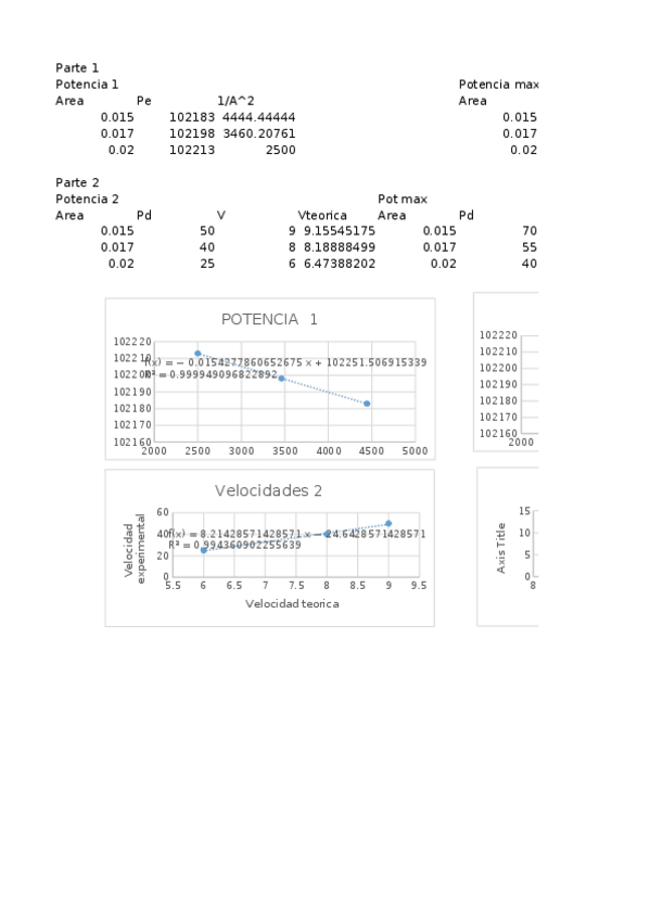 Miniatura del documento practicafluidos.xlsx